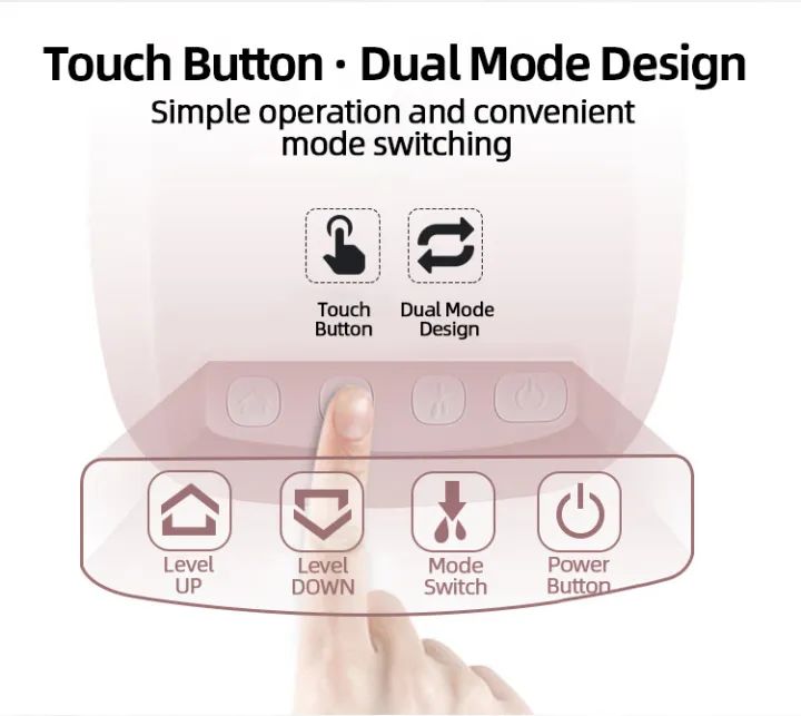 Motherly Care Electric Breast Pump Providing Comfortable Use Efficient Performance Everyday Convenience For Mothers