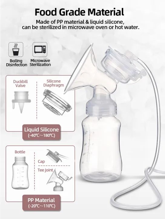 Motherly Care Electric Breast Pump Providing Comfortable Use Efficient Performance Everyday Convenience For Mothers